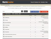 Tablet Screenshot of marktinsider.ch